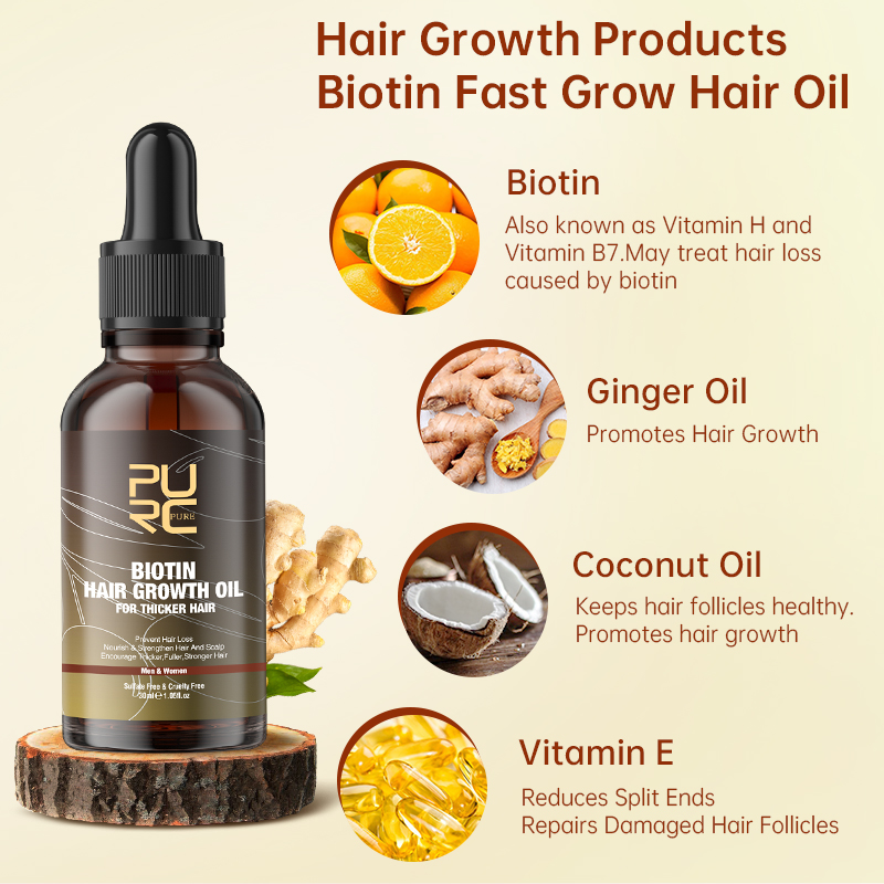 Purc produtos de crescimento r - Health Wellness Products avaliação e preço